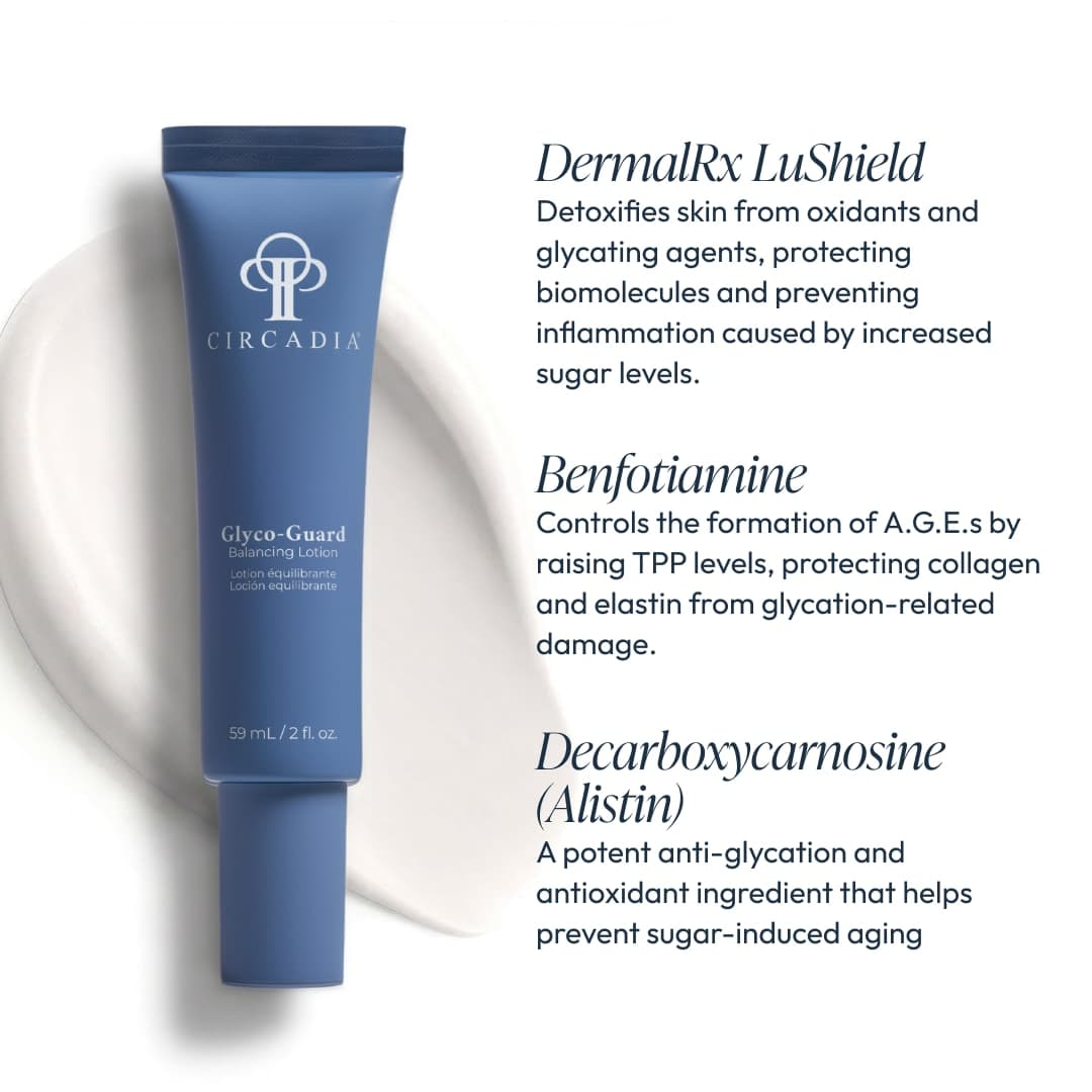 Glyco-Guard Balancing Lotion — view 3