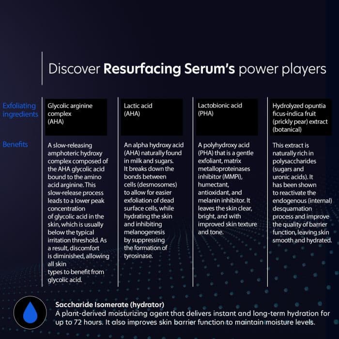 Resurfacing Serum — view 3