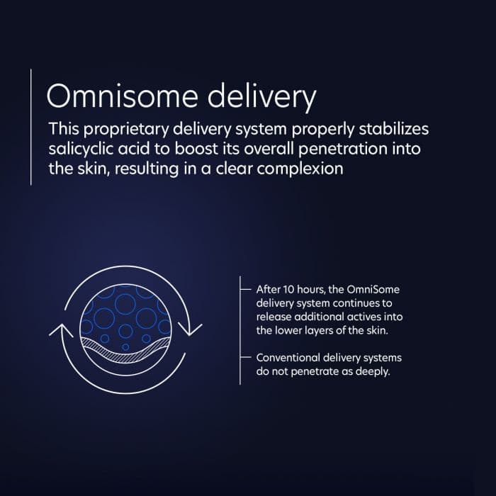 Intensive Age Refining Treatment®: 0.5% pure retinol — view 4