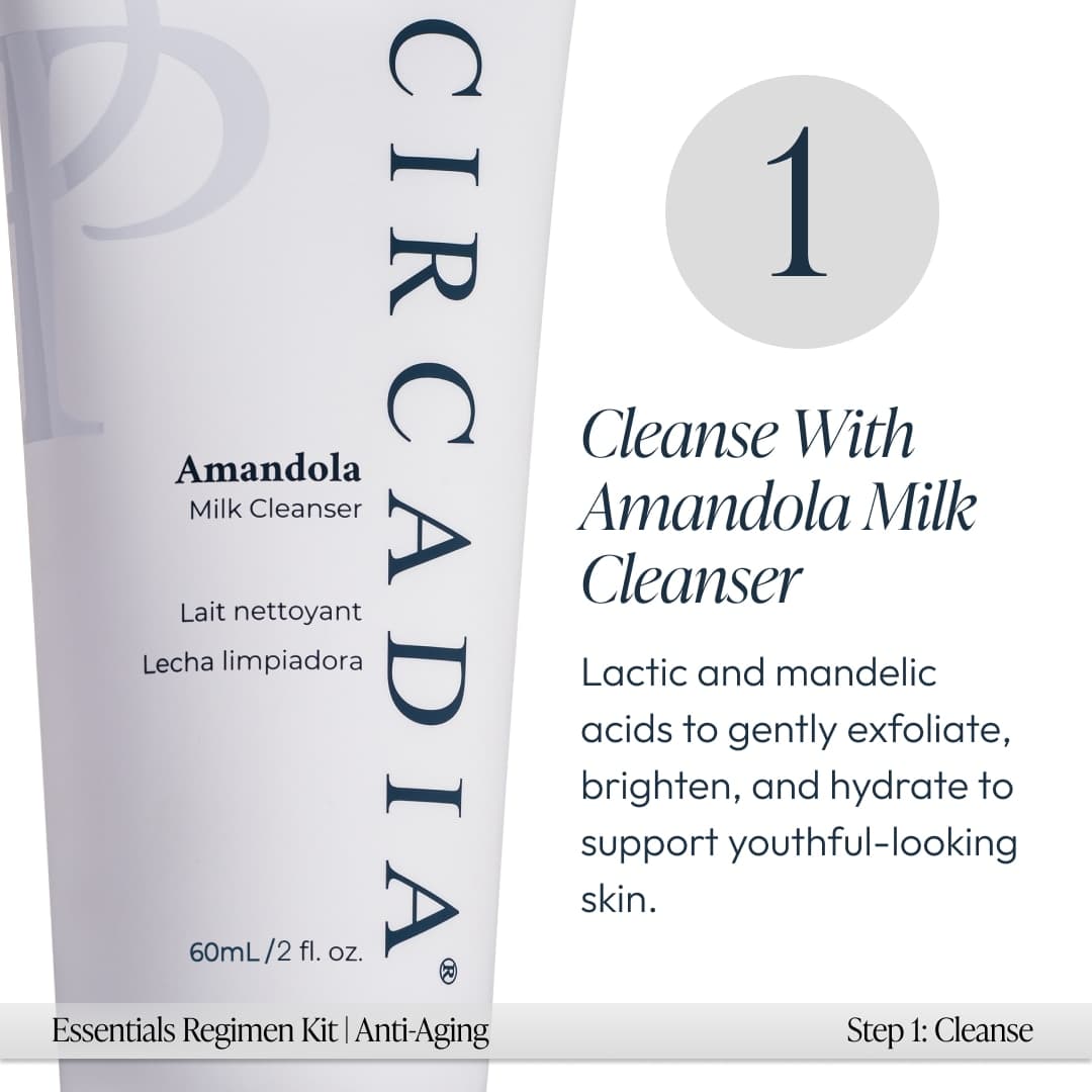 Anti-Aging Essentials Regimen Kit — view 3
